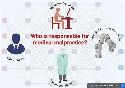 Robotics and AI into healthcare from the perspective of European regulation: who is responsible for medical malpractice?